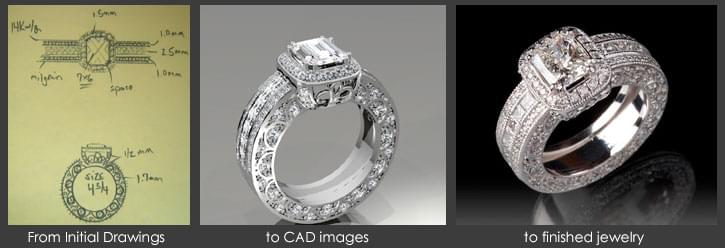 Custom Jewelry Process for a Diamond Ring